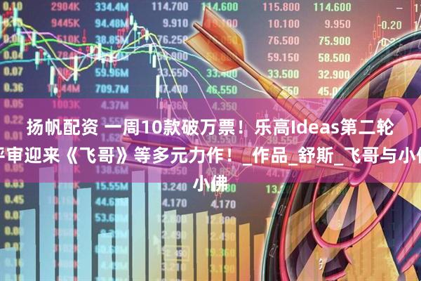 扬帆配资 一周10款破万票！乐高Ideas第二轮评审迎来《飞哥》等多元力作！_作品_舒斯_飞哥与小佛