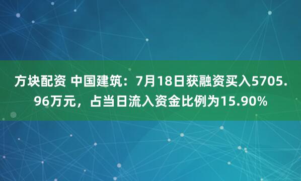 方块配资 中国建筑：7月18日获融资买入5705.96万元，占当日流入资金比例为15.90%
